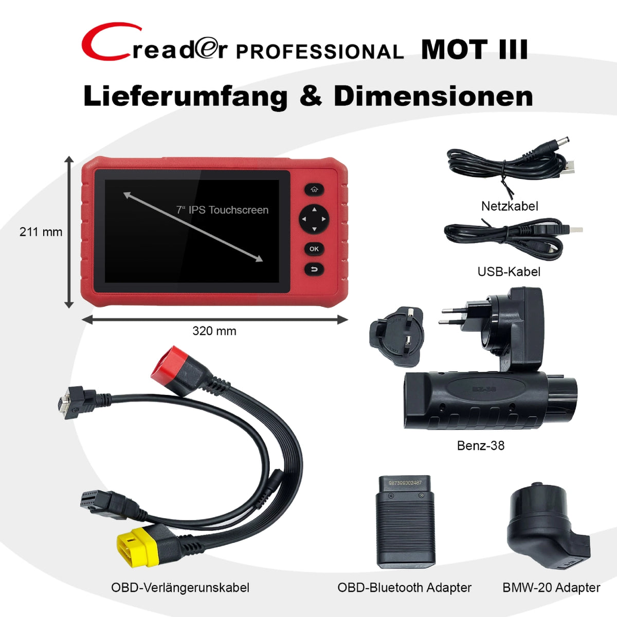 CRP MOT III - Returns