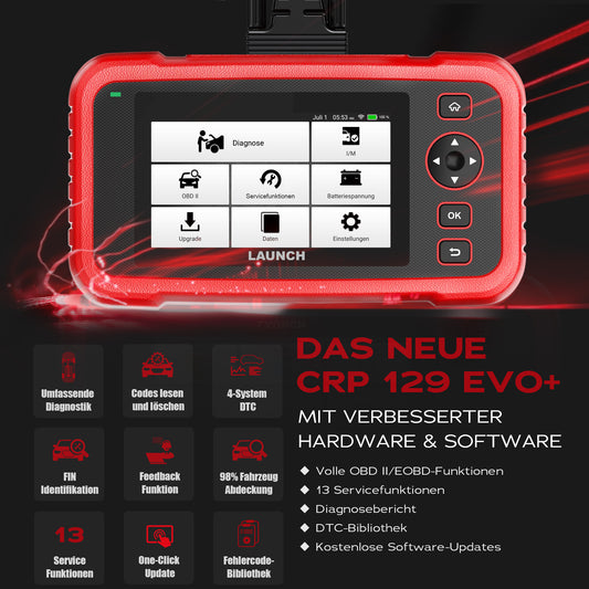 CRP 129 EVO+ - Returns