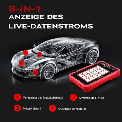 CRP 359 8-in-1 Anzeige des Live-Datenstroms
