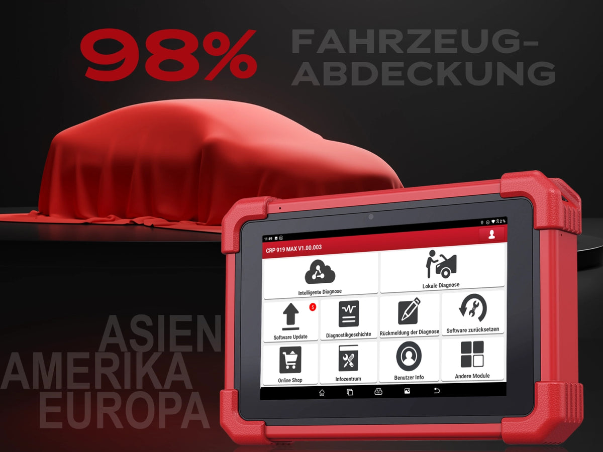 110+ Automarken. Ein Gerät.
