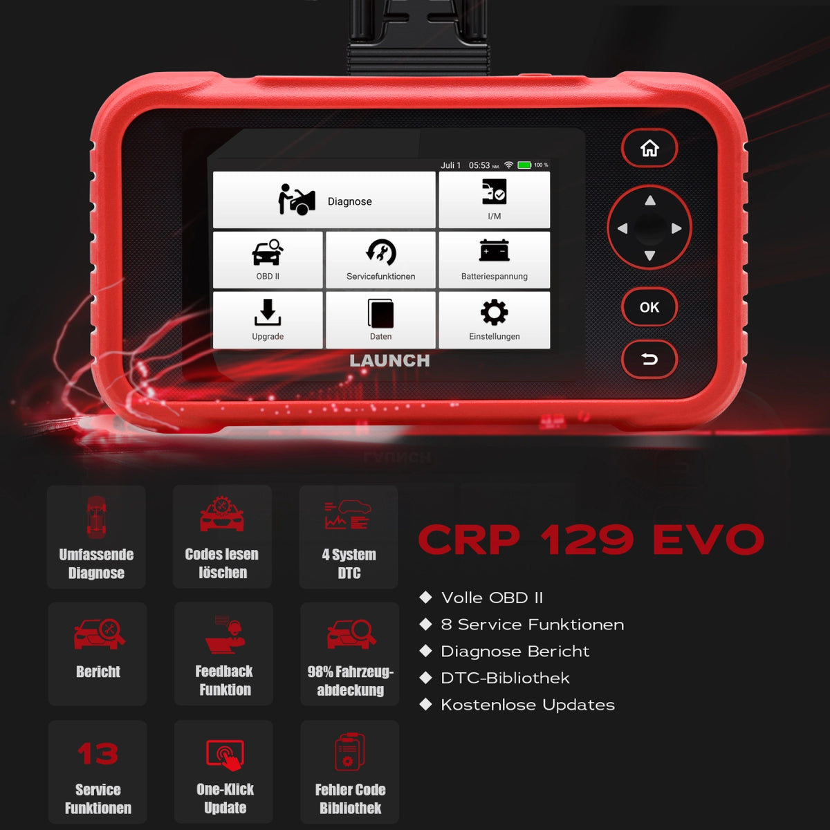 CRP 129 EVO V1 Funktionsübersicht