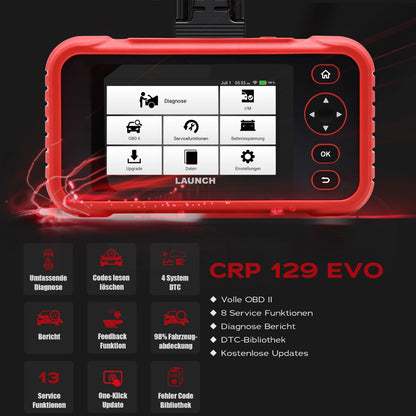 CRP 129 EVO V1 Funktionsübersicht