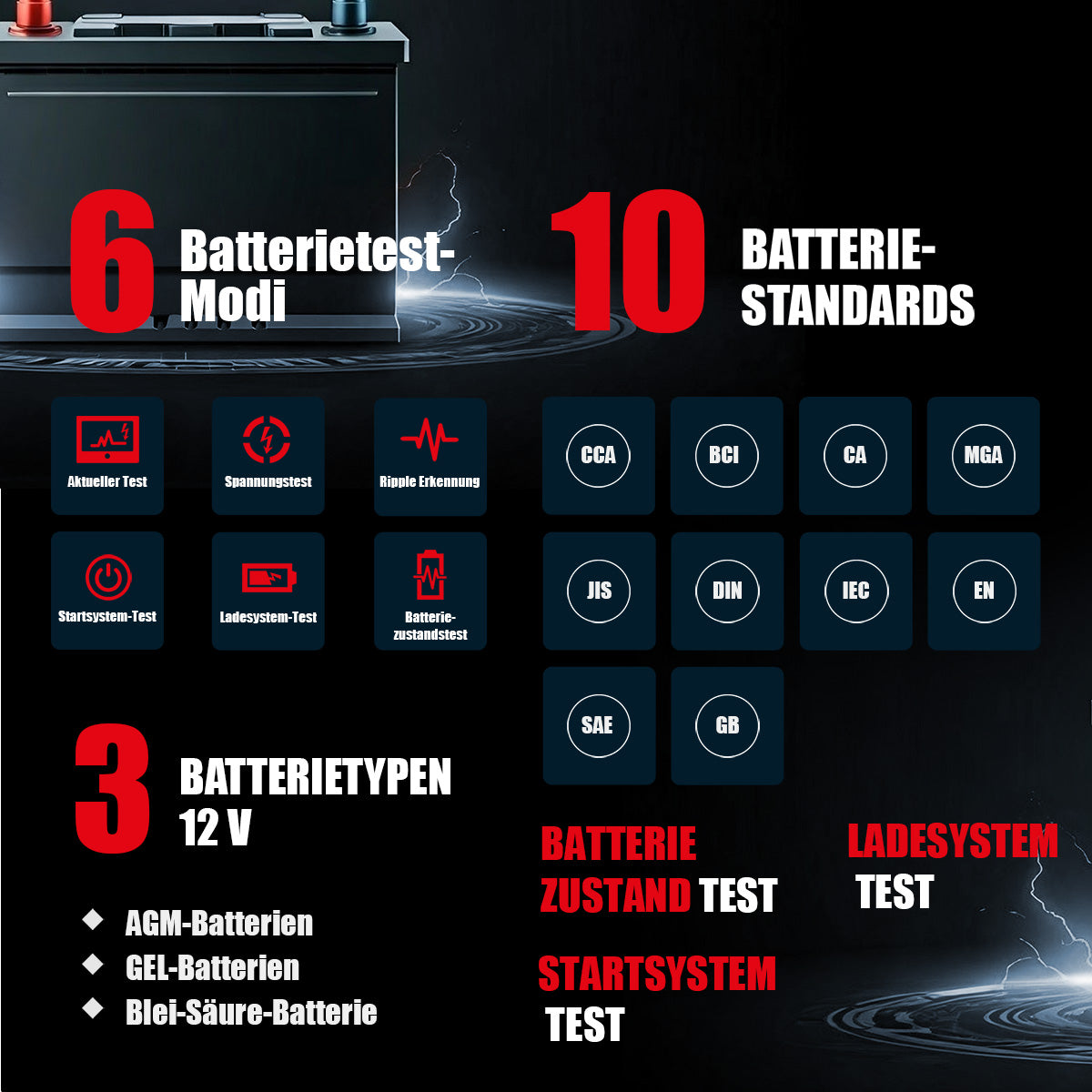 BST-360 Tester batteria Bluetooth