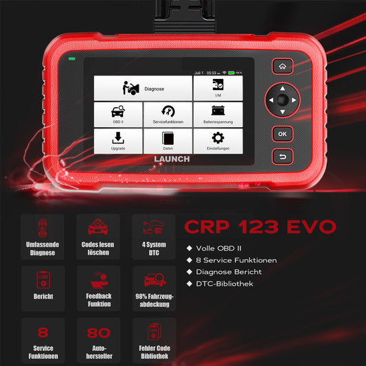 CRP 123 EVO V2 - Reso